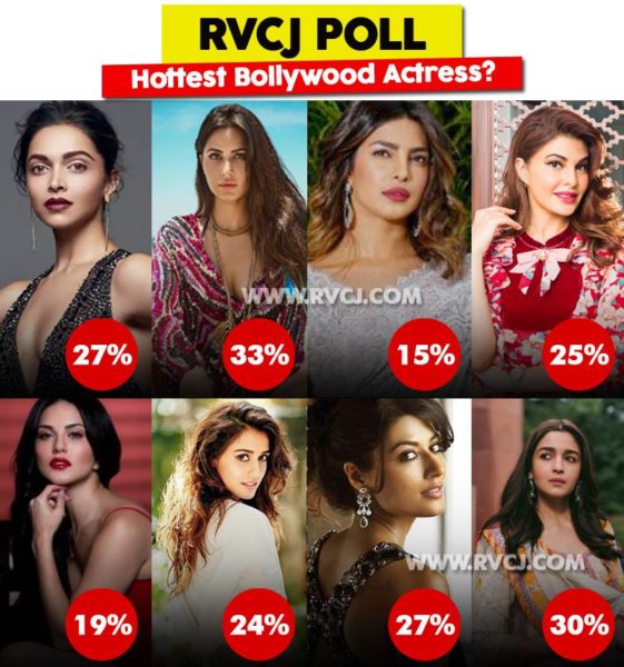 Results Of Hottest Actress Poll Are Out. Check Which Actress Got Maximum Votes - RVCJ Media