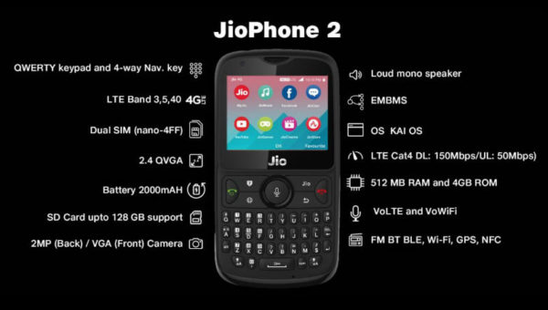 JioPhone 2 To Go On Sale Tomorrow. This Is How You Can Book It RVCJ Media