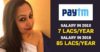 Paytm Blackmailing Case Update and Sonia Dhawan’s Rise From 7 Lac To 85 Lac Yearly Salary RVCJ Media