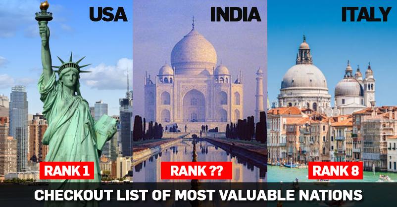 Most Valuable Nation Brand 2018 List Out. This Country Topped The List RVCJ Media
