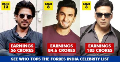 Forbes Richest Indian Celebrity 100 List 2018 Is Out. Any Guesses Who Topped? RVCJ Media