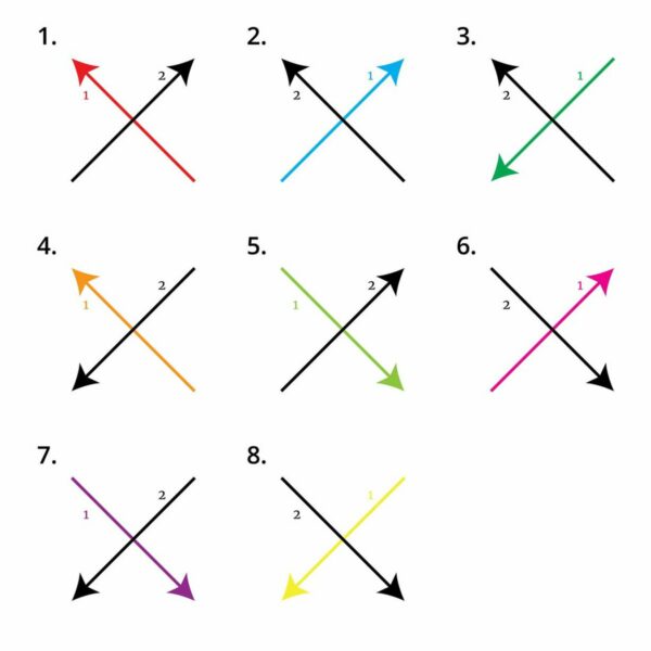 Twitter User Shows 8 Different Ways To Draw “X” & People Are Crazily Arguing Over It - RVCJ Media