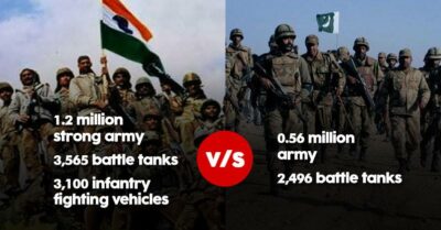 Comparison Of Weapons And Strength Of India & Pakistan, Which Country Is Stronger? RVCJ Media