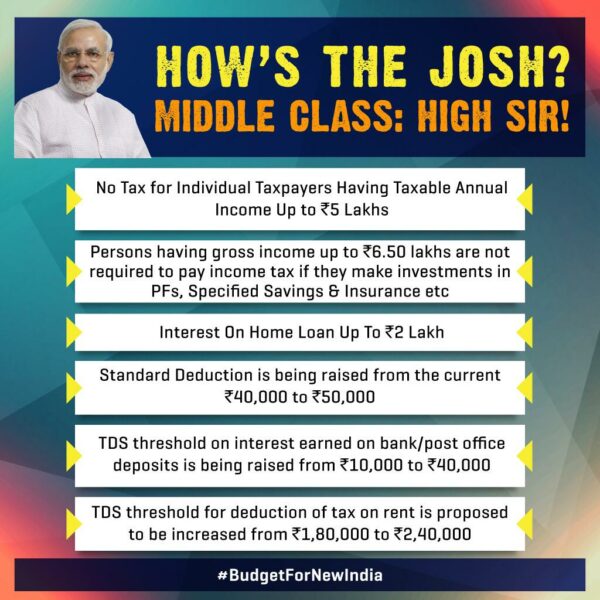 BJP Praised Itself About Interim Budget & Asked ‘How’s The Josh’, Got Trolled Like Never Before - RVCJ Media