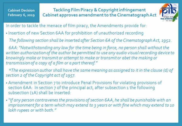 Govt Changes Rules To Fight Against Piracy, Culprit Can Be Jailed For 3 Yrs & Has To Pay Huge Fine - RVCJ Media