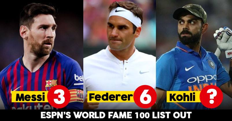 ESPN Releases World Fame 100 List. This Is Virat Kohli's Rank In The List. RVCJ Media