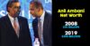 Mukesh And Anil Ambani: The Infamous Split And The Billion Dollar Wealth Gap. RVCJ Media