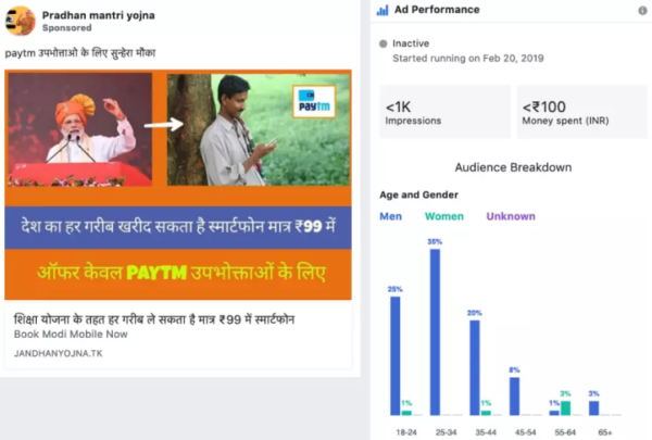 Facebook Advertisers Scams Poor People In The Name Of Narendra Modi RVCJ Media