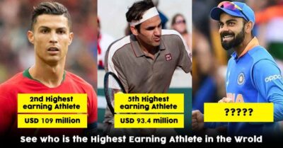 Virat Kohli Is The Only Indian In Forbes List Of World's 100 Highest-Paid Athletes RVCJ Media