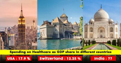It's Shocking How Much India's Spending On Health Sector As Compared To Other Countries RVCJ Media