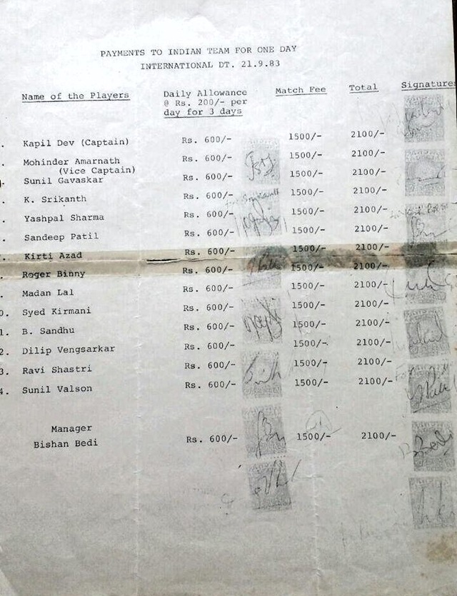 You Will Be Surprised To Know The Salary Of The Indian Team In The 1983 World Cup - RVCJ Media