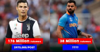 Richie Rich Of Instagram : Cristiano Ronaldo Leads the Highest Paid List Followed By Virat Kohli RVCJ Media