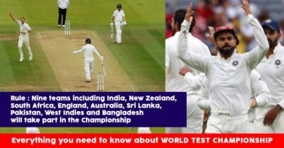 Here’s Everything You Need To Know About The Mega Cricket Event - World Test Championship RVCJ Media