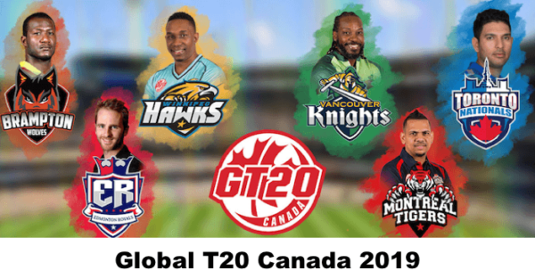 This Pakistani Middle Order Batsman Was Approached For Match Fixing In Global T20 Canada League - RVCJ Media