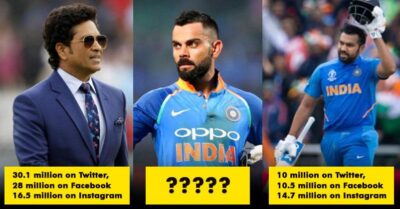 Virat Kohli Is The Most Followed Cricketer On Social Media, Here Is The List Of Top 10 RVCJ Media