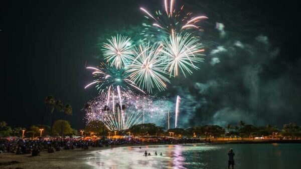 10 Best Places To Celebrate New Year’s Eve RVCJ Media