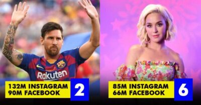 Top Most Followed Profiles on Social Media RVCJ Media