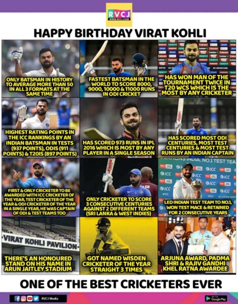 How Has Virat Kohli Became GOAT In Just 10 Years - RVCJ Media