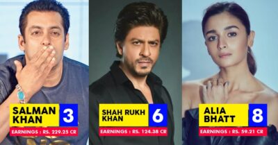 Forbes Indian Celebrity 100 List Is Out & For The First Time, An Actor Is Not On Top RVCJ Media