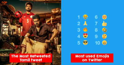 The Highlights Of 2019 For Twitter India RVCJ Media
