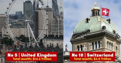 Top 10 Wealthiest Countries Of The World; See The Rank Of India RVCJ Media