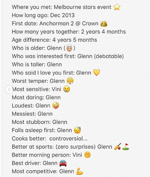 Glenn Maxwell’s Fiancé Vini Raman Reveals Secrets Of Their Relation, Says He Proposed First - RVCJ Media