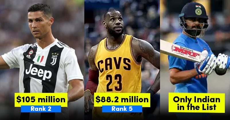 Virat Kohli Only Indian In Forbes 100 Highest Paid Athletes List, Check Out Who Is At Top RVCJ Media