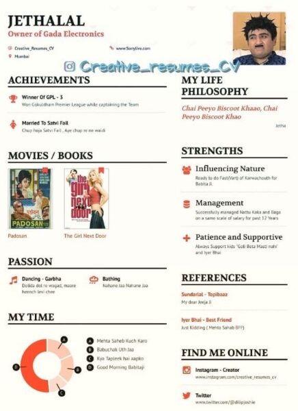 After Baburao, Someone Came Up With Resume Of Jetha Lal Gada From Taarak Mehta & You’ll Love It - RVCJ Media