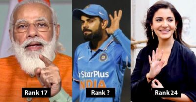 Cristiano Ronaldo Tops The List Of 25 Global Instagram Influencers, See Virat Kohli’s Rank RVCJ Media