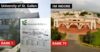 FT Ranking 2021 List Out, University Of St. Gallen Tops The List, 6 Indian B-Schools In Top 100 RVCJ Media