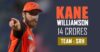 5 Costliest Cricketers Whom Franchises Released Ahead Of IPL 2023 Mini Auction RVCJ Media