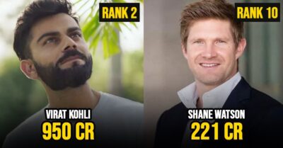 From Virat Kohli To MS Dhoni, Here Are 10 Richest Cricketers Of The World RVCJ Media