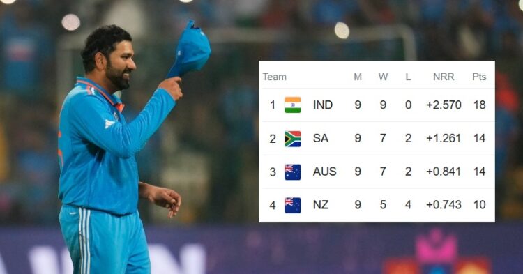 Anushka Sharma’s Reaction On The First World Cup Wicket Of Virat Kohli Goes Viral