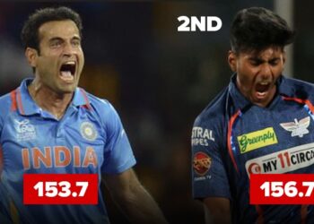 From Mayank Yadav To Jasprit Bumrah, Here Are 5 Fastest Indian Bowlers Of All Time