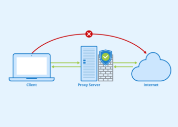 What is a proxy – what is a proxy server for and where to get one