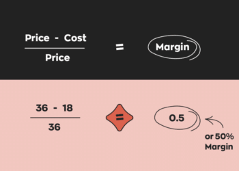 Margin calculator vs manual margin calculation - Which one is better?