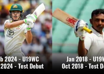 From Prithvi Shaw To Sam Konstas, U19 World Cup Winners Who Debuted In Tests In The Same Year