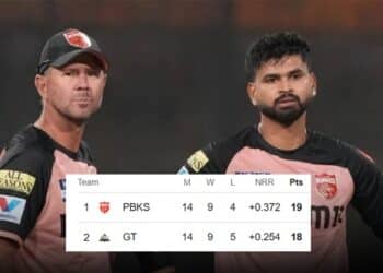 “Time To Do Something,” TMKOC Fame Kush Shah AKA Goli Opens Up On Leaving The Show