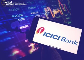 ICICI Bank Share Price and RBI Repo Rate Decisions