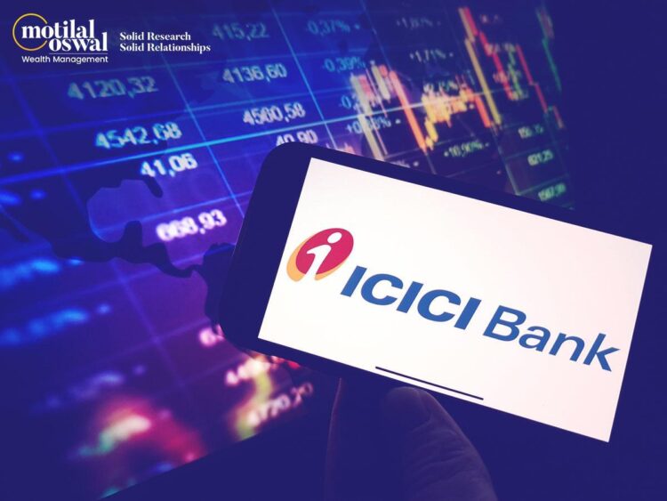 ICICI Bank Share Price and RBI Repo Rate Decisions