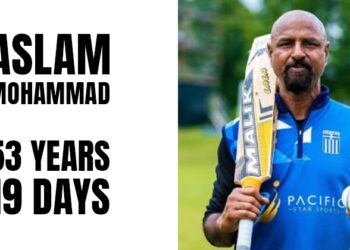 5 Oldest Cricketers Who Led Their Teams At International Stage In T20Is