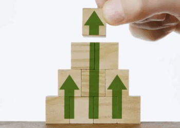 Step-up SIP calculator The smarter way to accelerate your mutual fund goals