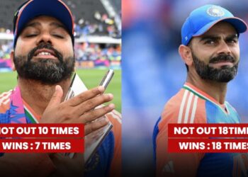 5 Indian Cricketers Who Remained Not-Out Maximum Times In T20I Chases