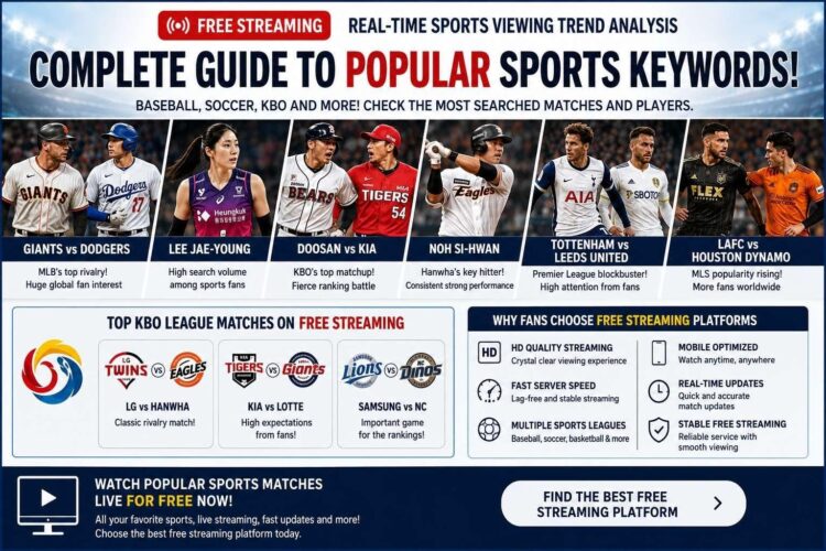 Free Sports Streaming Popular Sports Keyword Roundup – Real-Time Match Viewing Trend Analysis