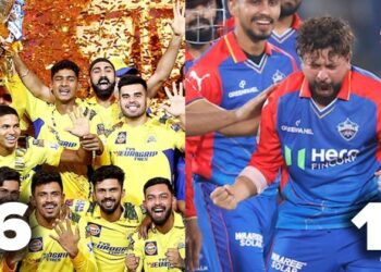 DYK Which Team Has The Record Of Winning Most Matches In IPL Playoffs? It’s Certainly Not RCB