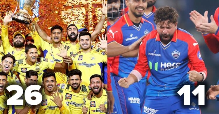 Dyk Which Team Has The Record Of Winning Most Matches In Ipl Playoffs? It’s Certainly Not Rcb 1 DYK Which Team Has The Record Of Winning Most Matches In IPL Playoffs? It’s Certainly Not RCB