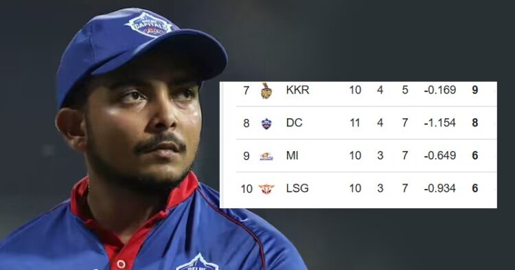“Why Isn’t Prithvi Shaw Playing?” Ex-Ind Cricketer Questions After Dc’s Crushing Defeat To Kkr 1 “Why Isn’t Prithvi Shaw Playing?” Ex-Ind Cricketer Questions After DC’s Crushing Defeat To KKR